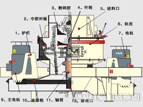 铁矿石开云app入口官网
内部结构