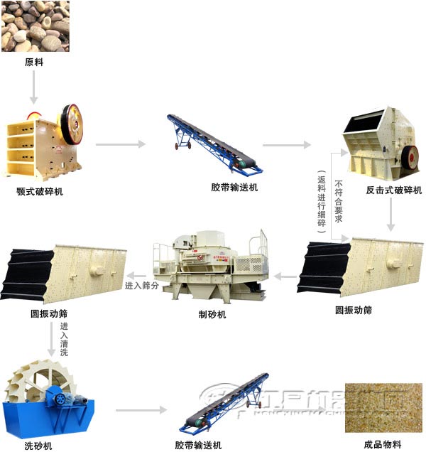 成套Kaiyun登陆界面尽在掌握
