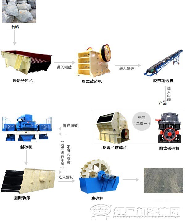 硅石矿Kaiyun登陆界面尽在掌握
