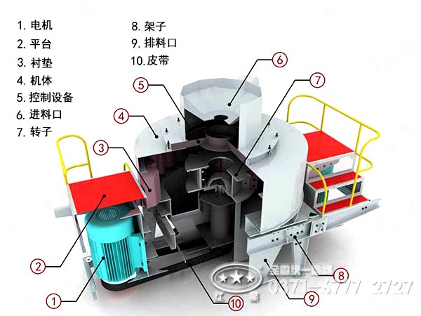 新型开云app入口官网
械结构