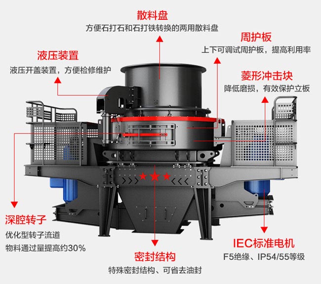 冲击式开云app入口官网
结构