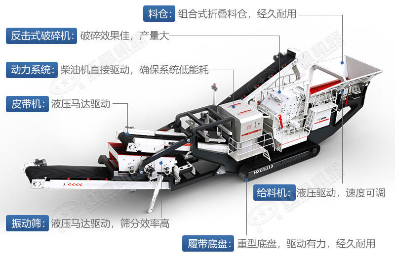 移动开云app入口官网
组成