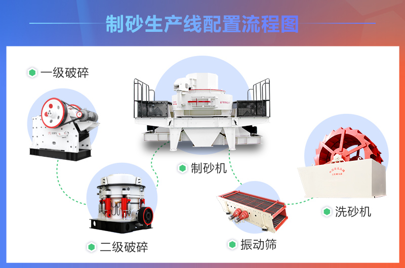 硅石Kaiyun登陆界面尽在掌握
