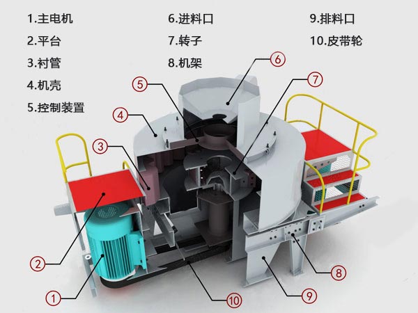 开云app入口官网
内部结构展示