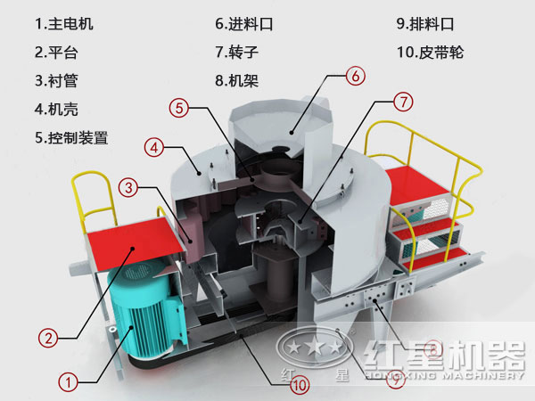 玄武岩开云app入口官网
内部结构图