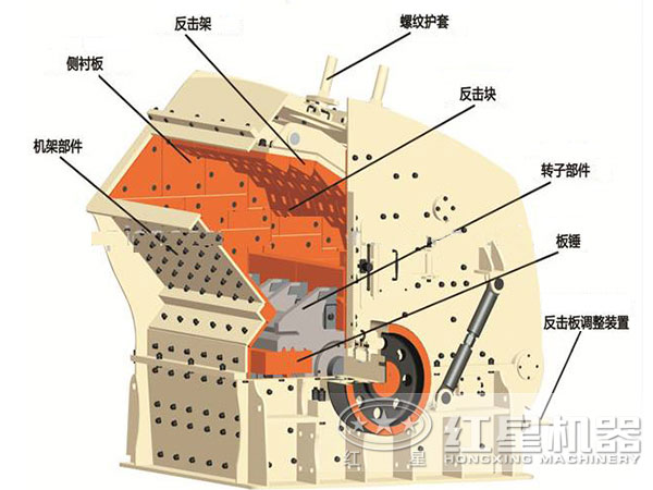 反击式开云app入口官网
结构细节展示