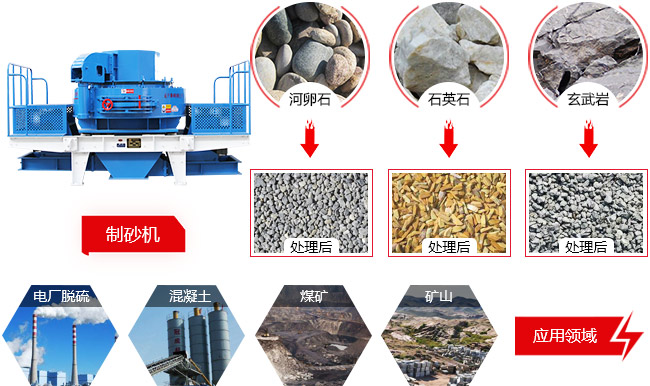 开云app入口官网
适用物料