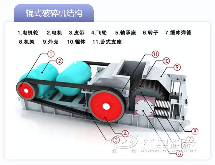 对辊开云app入口官网
结构图