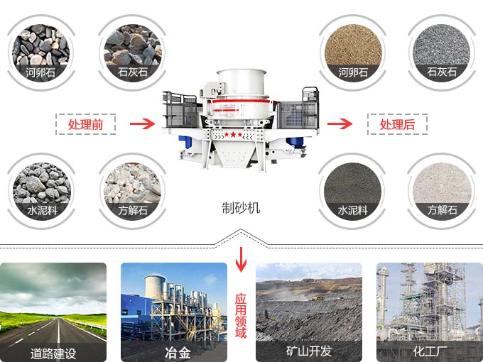 第六代开云app入口官网
应用范围