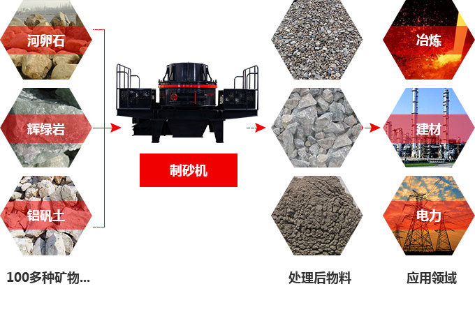 开云app入口官网
用途