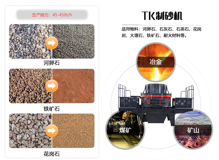 开云app入口官网
产量影响因素