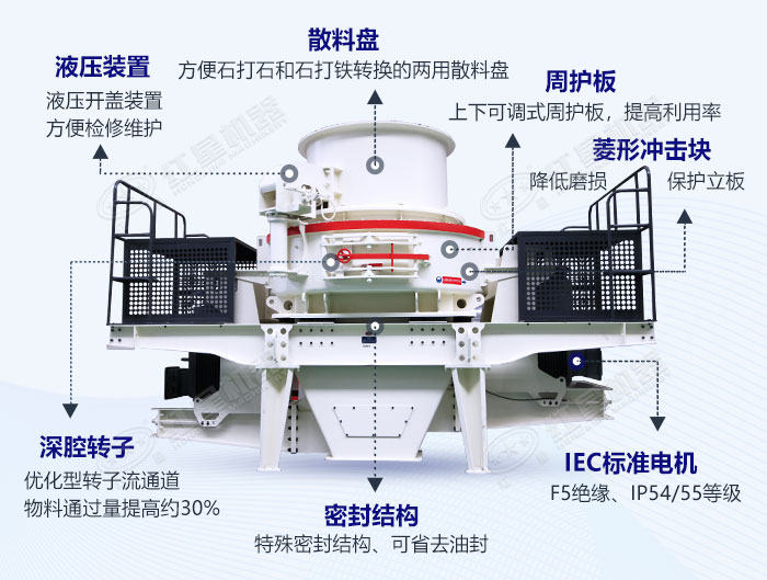 新型开云app入口官网
结构