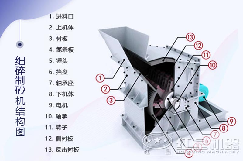 细碎开云app入口官网
结构图示