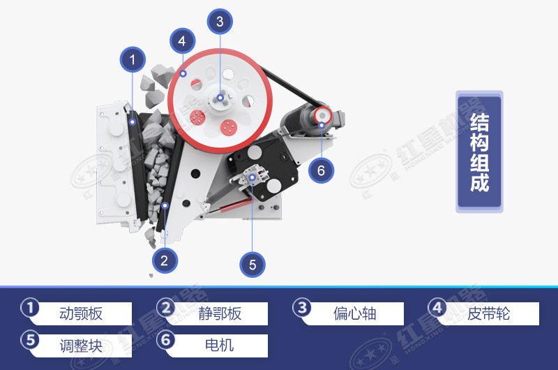 69鄂破主要组成部分，结构简图